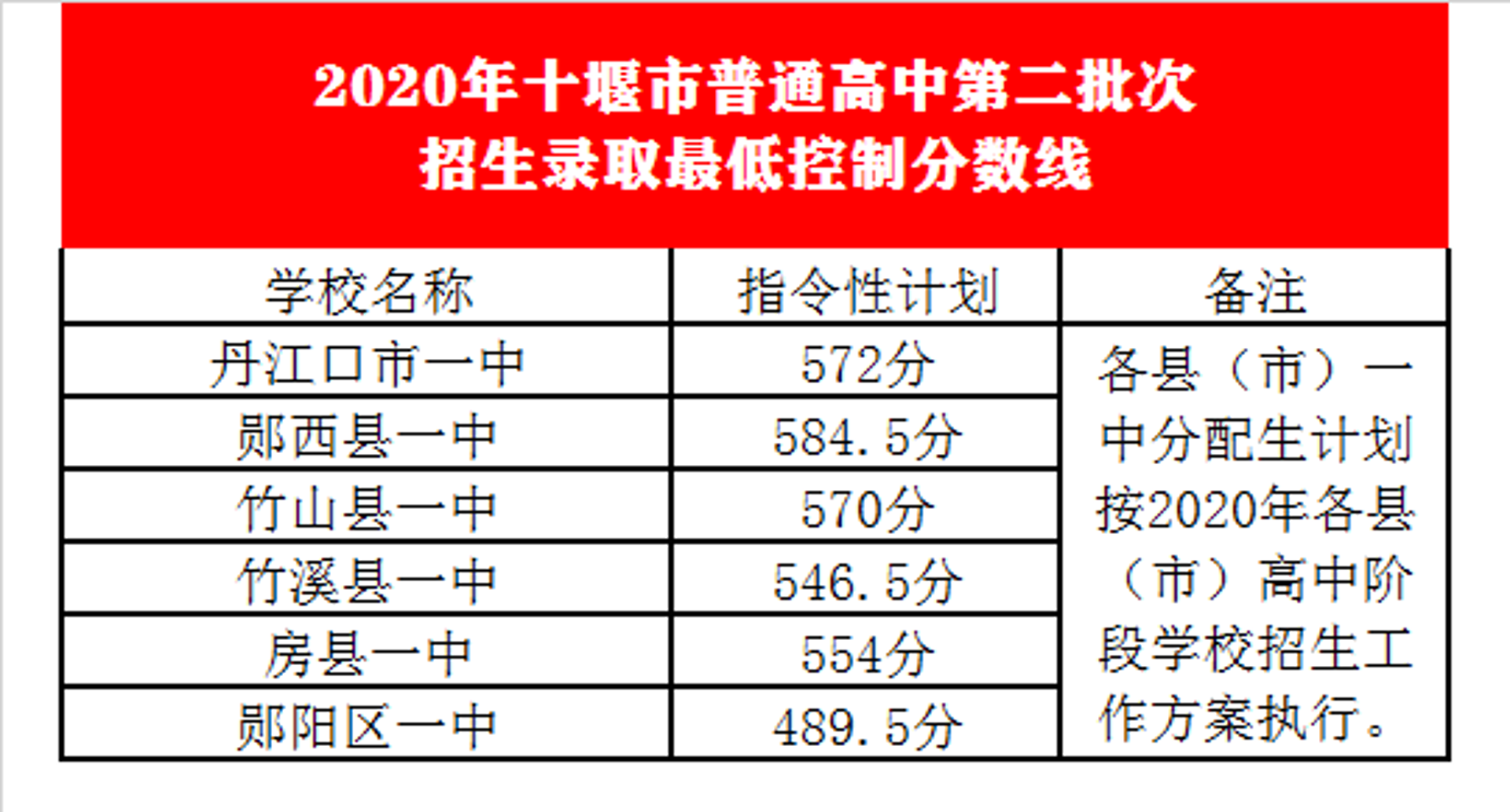 郧西一中